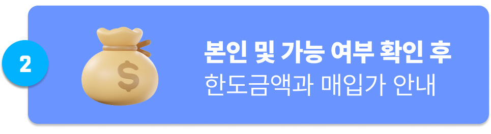 스텝2